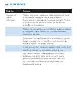 Preview for 100 page of Philips Airstylist HP4653 User Manual