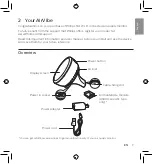 Preview for 7 page of Philips AirVibe AS3500 Series User Manual