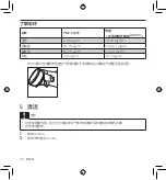 Preview for 24 page of Philips AirVibe AS3500 Series User Manual