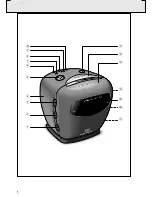 Preview for 3 page of Philips AJ 3140 FAMILY User Manual