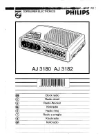 Предварительный просмотр 1 страницы Philips AJ 3180 Quick Manual