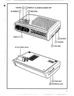 Предварительный просмотр 3 страницы Philips AJ 3180 Quick Manual