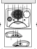 Preview for 3 page of Philips AJ 3290 Instructions For Use Manual