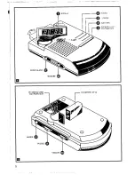 Preview for 3 page of Philips AJ 3390 User Manual