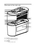 Preview for 9 page of Philips AJ-3500 User Manual