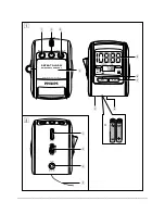 Preview for 2 page of Philips AJ 3600 User Manual