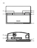 Preview for 2 page of Philips AJ 3650 User Manual