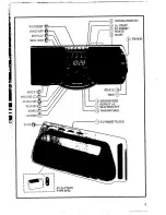 Preview for 3 page of Philips AJ 3710 Quick Manual