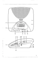 Preview for 3 page of Philips AJ 3740 Instructions For Use Manual