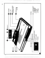 Предварительный просмотр 3 страницы Philips AJ 3800 User Manual