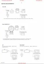 Предварительный просмотр 4 страницы Philips AJ 3935 Service Manual