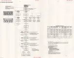 Предварительный просмотр 12 страницы Philips AJ 3935 Service Manual