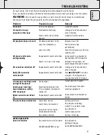 Preview for 13 page of Philips AJ 3935 User Manual