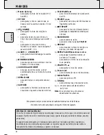 Preview for 24 page of Philips AJ 3935 User Manual