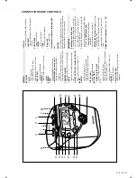 Предварительный просмотр 5 страницы Philips AJ-3950 Service Manual