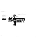 Предварительный просмотр 10 страницы Philips AJ-3950 Service Manual