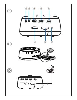 Preview for 3 page of Philips AJ-5030 User Manual