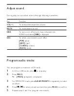 Предварительный просмотр 24 страницы Philips AJ1003 User Manual