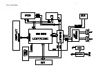 Предварительный просмотр 2 страницы Philips AJ301D Service Manual