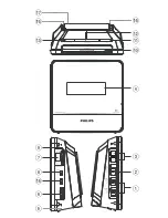 Preview for 2 page of Philips AJ3231 User Manual