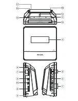 Preview for 2 page of Philips AJ3237 User Manual