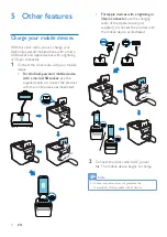 Preview for 7 page of Philips AJ3250S User Manual