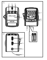 Preview for 2 page of Philips AJ3600 User Manual