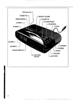 Preview for 3 page of Philips AJ3840 (Danish) Manual