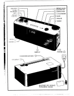 Предварительный просмотр 3 страницы Philips AJ3900 User Manual