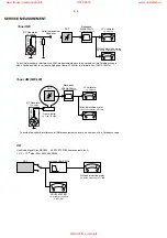 Предварительный просмотр 4 страницы Philips AJ3970 Service Manual