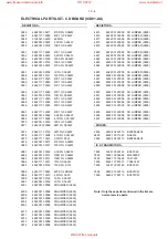 Предварительный просмотр 27 страницы Philips AJ3970 Service Manual