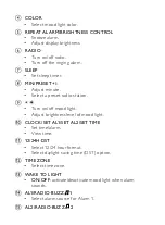 Preview for 10 page of Philips AJ5000 User Manual