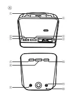 Preview for 2 page of Philips AJ5300D/12 User Manual