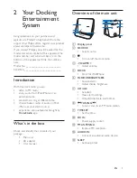 Предварительный просмотр 4 страницы Philips AJ5305D/12 User Manual