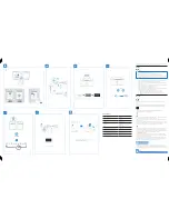 Preview for 2 page of Philips AJ6000/05 Short User Manual