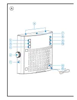 Предварительный просмотр 2 страницы Philips AJ7000 User Manual