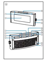 Preview for 2 page of Philips AJ7010 User Manual