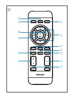 Предварительный просмотр 3 страницы Philips AJ7041D User Manual