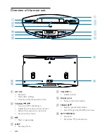 Предварительный просмотр 5 страницы Philips AJ7045D User Manual