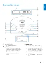 Preview for 7 page of Philips AJ7400 User Manual