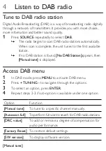 Preview for 11 page of Philips AJB1002 User Manual