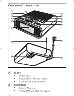 Предварительный просмотр 12 страницы Philips AJB4500 User Manual