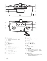 Preview for 5 page of Philips AJB7038D User Manual