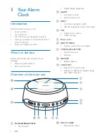 Предварительный просмотр 8 страницы Philips AJH510 User Manual