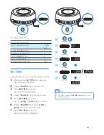 Предварительный просмотр 11 страницы Philips AJH510 User Manual