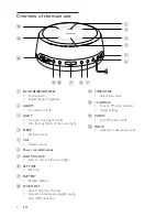 Preview for 5 page of Philips AJH5100 User Manual