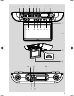 Preview for 3 page of Philips AJL 700 (Spanish) Manual Del Usuario