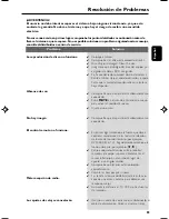 Preview for 29 page of Philips AJL 700 (Spanish) Manual Del Usuario