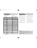 Preview for 7 page of Philips AJL308/17 (French) Manuel D'Utilisation