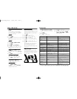 Предварительный просмотр 6 страницы Philips AJL308 User Manual